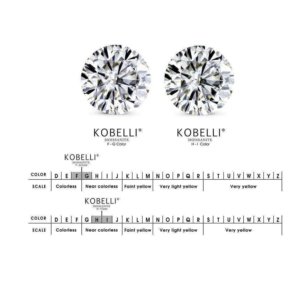 1.8ct Radiant Moissanite Halo Bridal Set